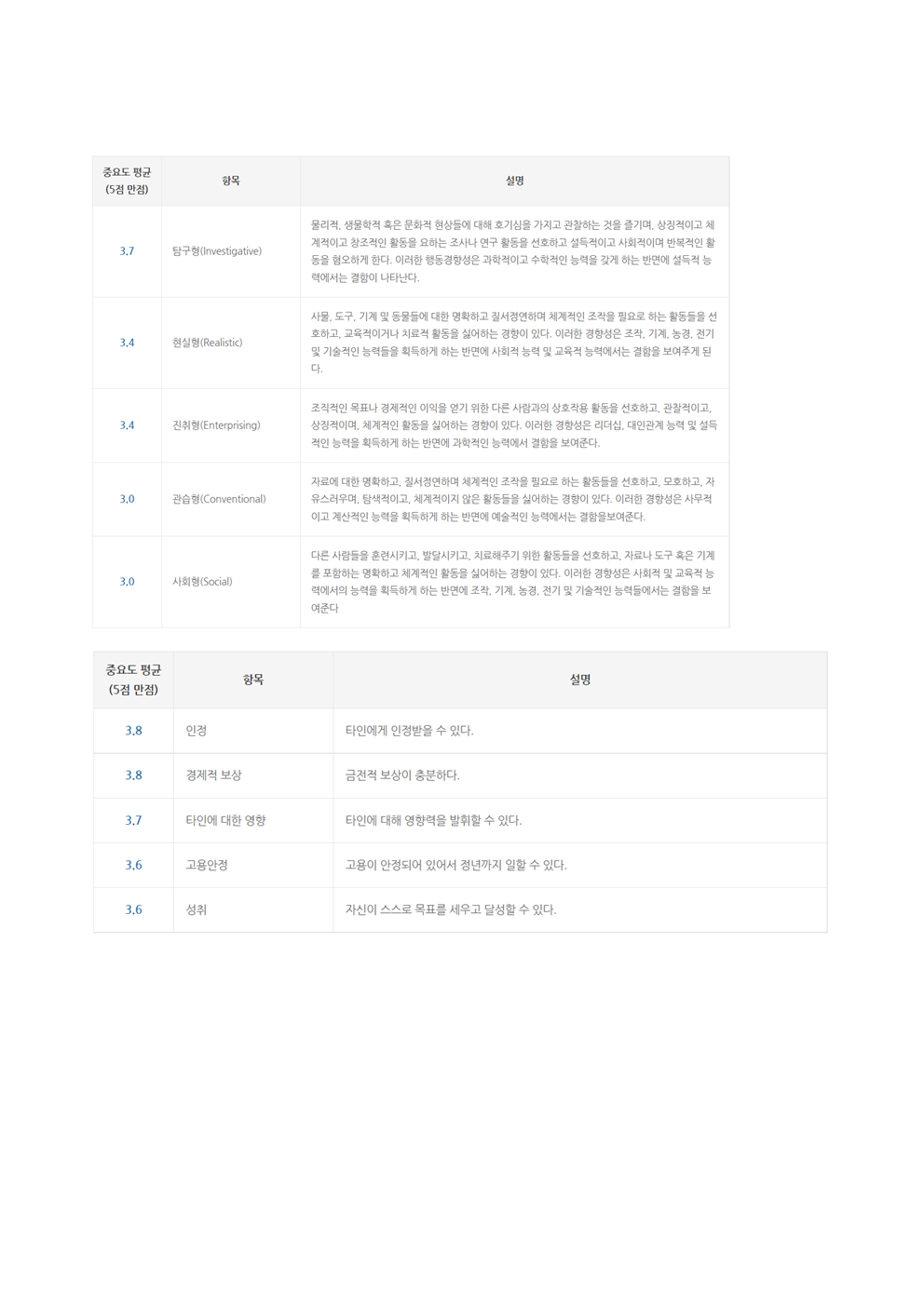 보고서004.png