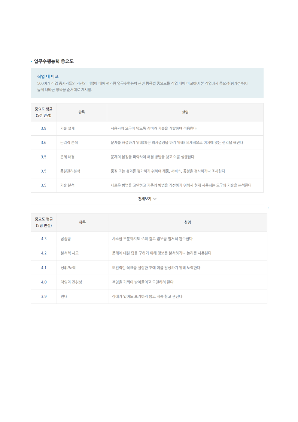 보고서003.png