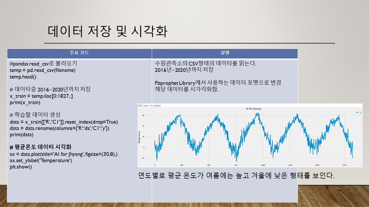 슬라이드5.PNG