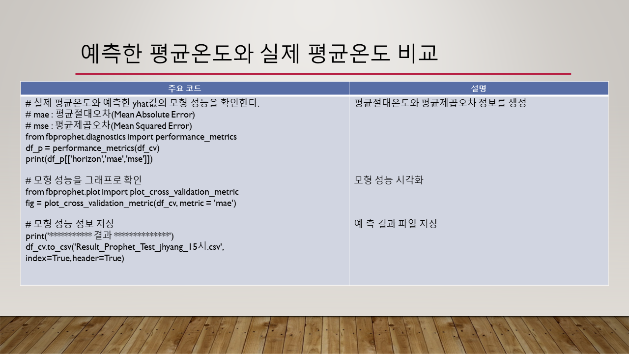 슬라이드7.PNG