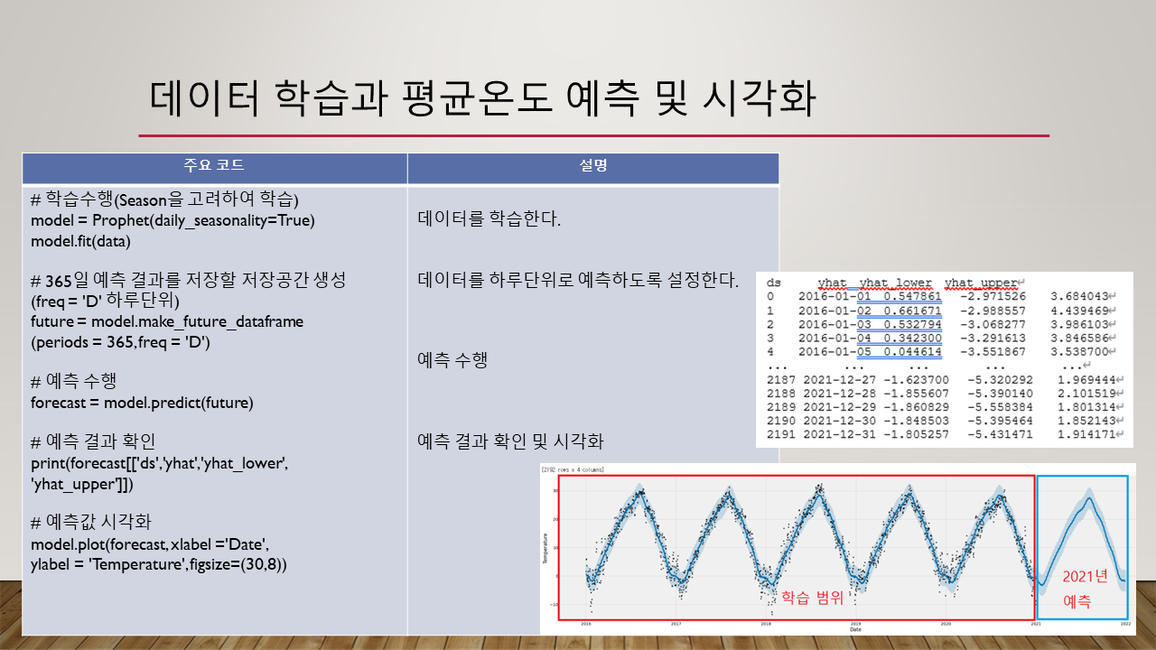 슬라이드6.PNG