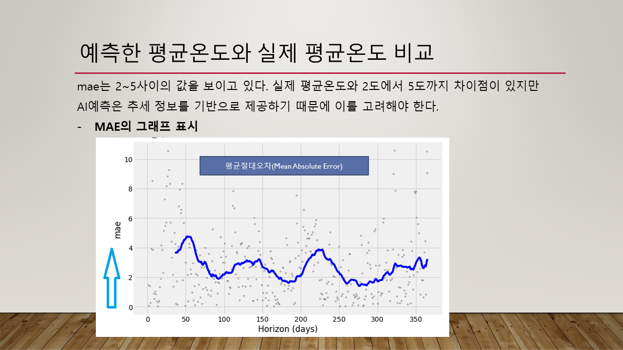 슬라이드8.PNG