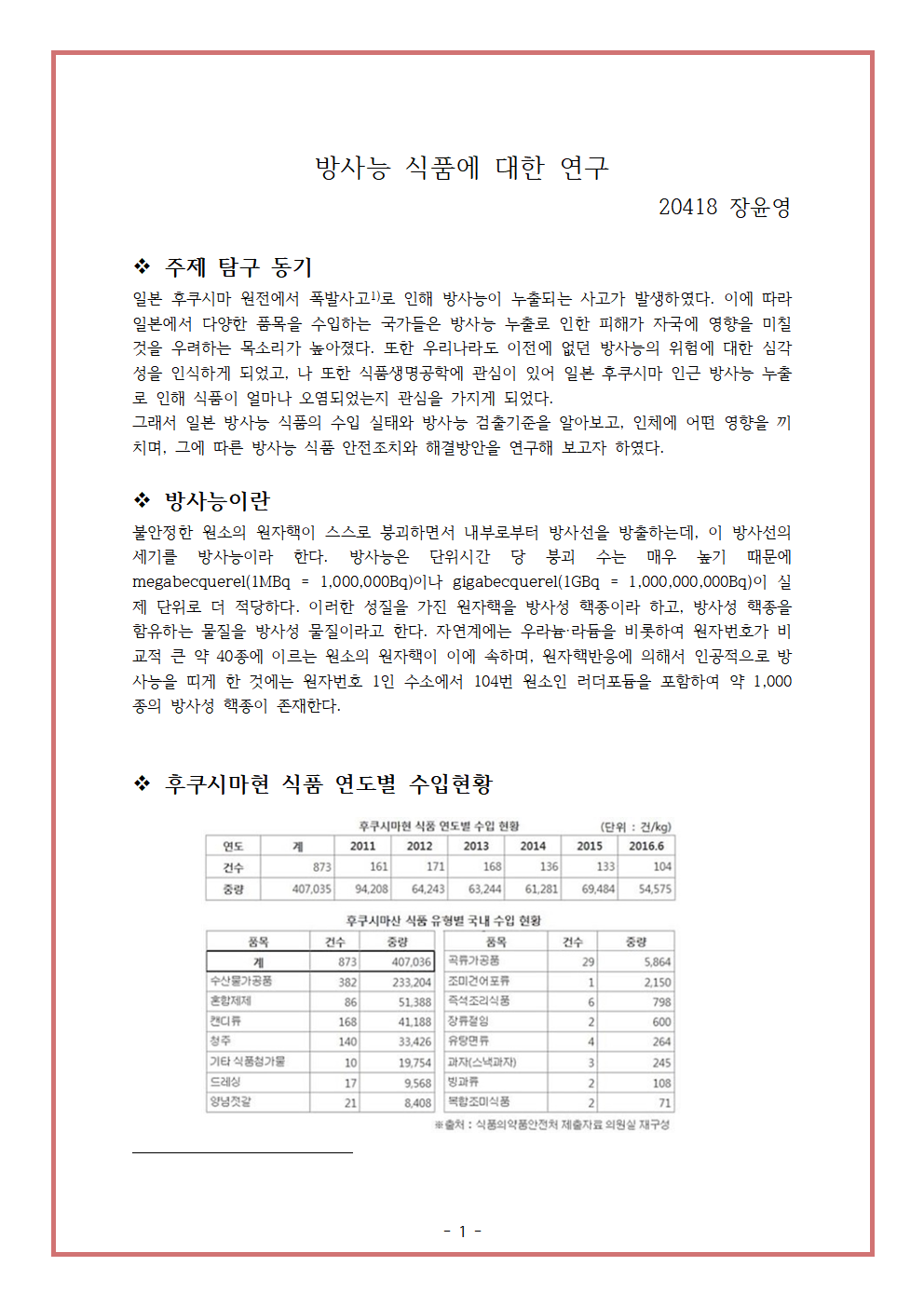 방사능 식품001.png