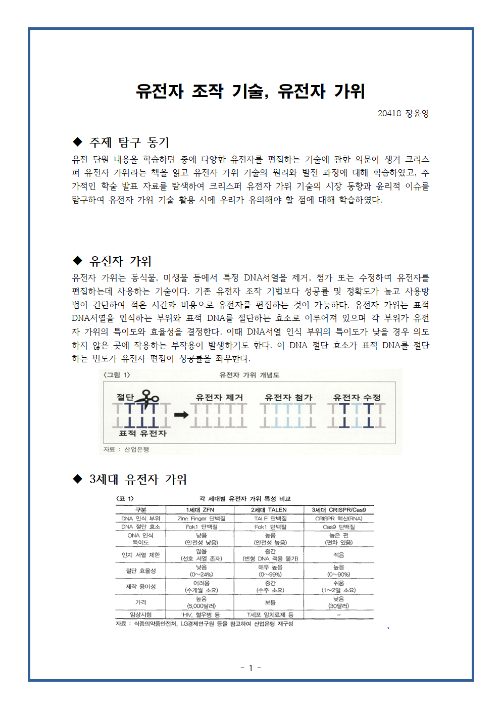 유전자 가위001.png
